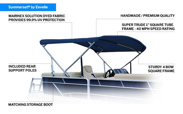 Pontoon Bimini Tops 96